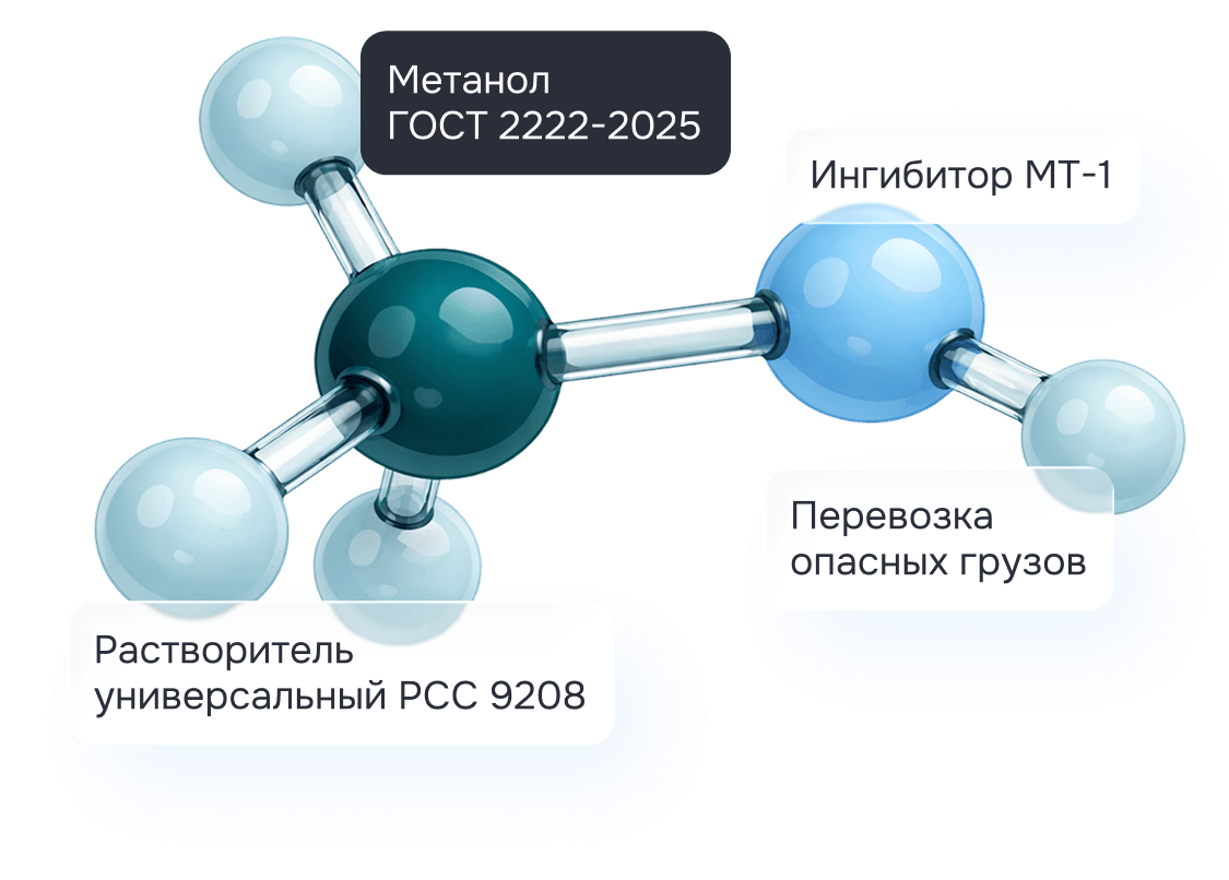 Группа компаний Д2