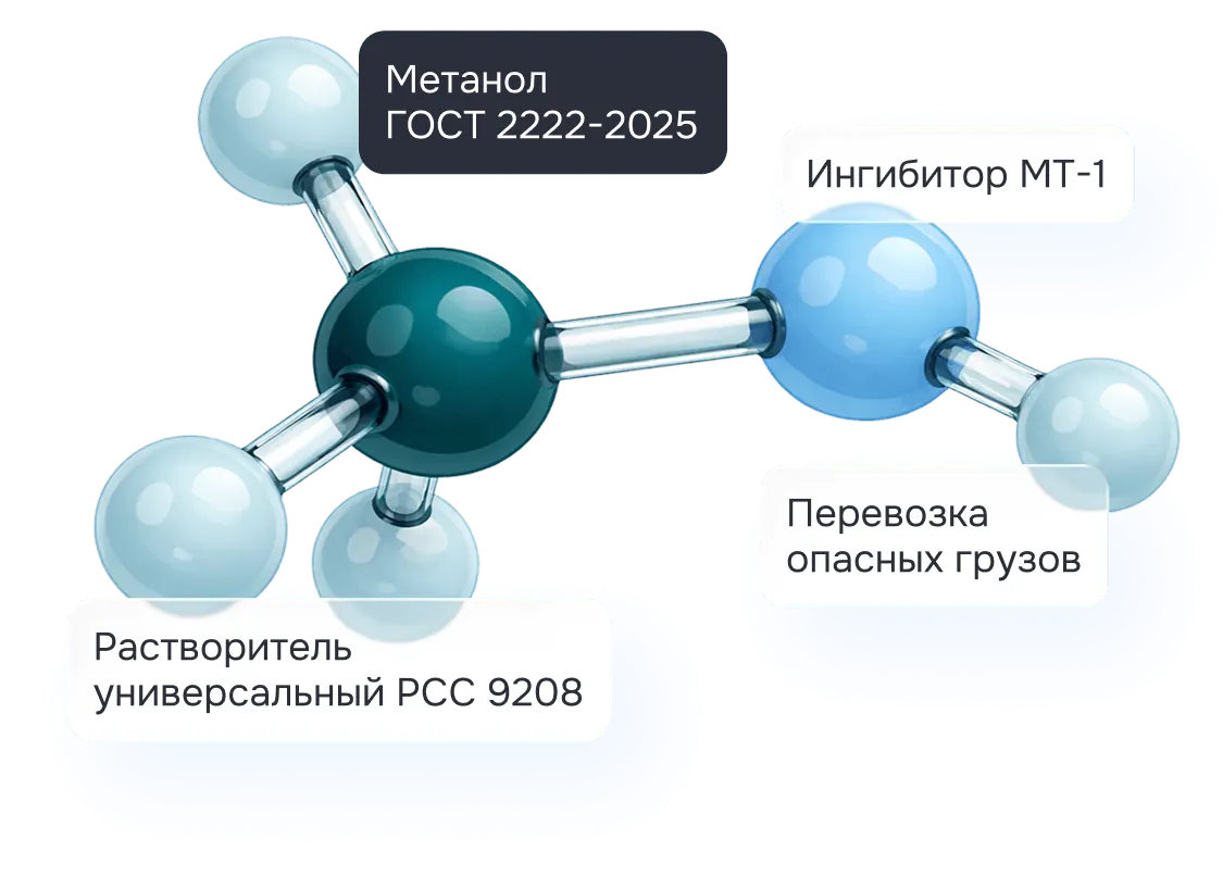 Группа компаний Д2